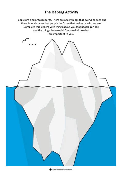 Iceberg Printable Worksheets